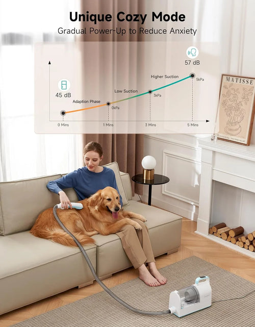Load image into Gallery viewer, Pet Grooming Kit, Dog Clippers Tools Grooming Vacuum, Dog Hair Vacuum Suction,
